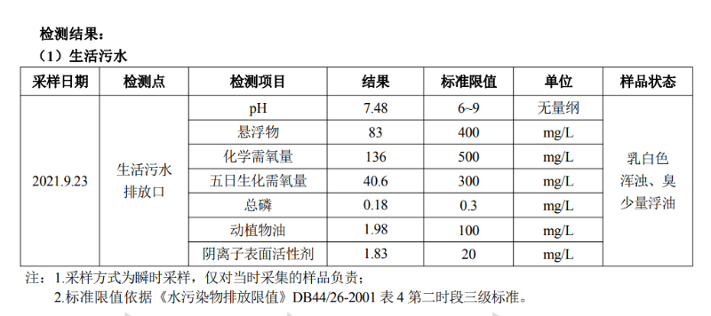 滾筒干衣機(jī)